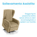 Poltrona Relax Alzapersona Elettrica Motorizzata 2 Motori DEA Beige Azione Salute