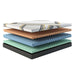Materasso in Memory Foam Vegetale, H22 cm, 3 Strati, Rivestimento Sfoderabile Traspirante - SIRIO Matrimoniale 160 x 190 Azione Salute