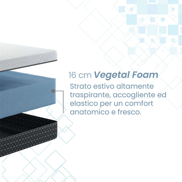Materasso in Memory Foam Vegetale, H17 cm con Rivestimento in Fibra Naturale Sfoderabile - STELLA Azione Salute