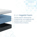 Materasso in Memory Foam Vegetale, H17 cm con Rivestimento in Fibra Naturale Sfoderabile - STELLA Azione Salute