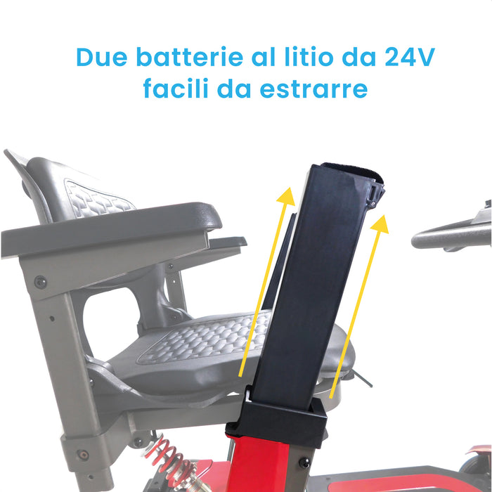 Scooter Elettrico con Chiusura Manuale o Elettronica, Autonomia fino a 23 km - SWIFTY Azione Salute